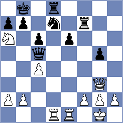 Galchenko - Uber Gracia (chess.com INT, 2024)