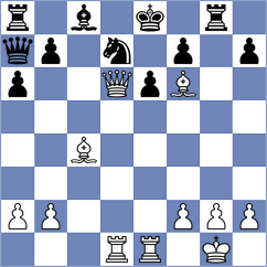 Garbuz - Aung Thant Zin (chess.com INT, 2025)