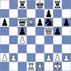 Cukic - Lazic (Kragujevac, 1977)