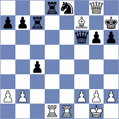 Dumanuly - Molaei (chess.com INT, 2024)