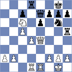 Kilic - Frischmann (chess.com INT, 2025)