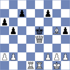 Pandelescu - Vintu (Chess.com INT, 2020)