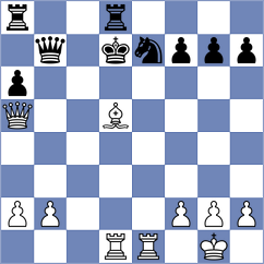 Yoo - Blit (chess.com INT, 2023)
