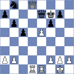 Senthilkumar - Kalajzic (chess.com INT, 2023)