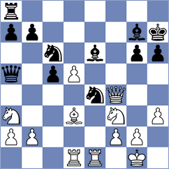 Zhigalko - Garakov (chess.com INT, 2024)