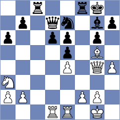 Huda - Xu (Chess.com INT, 2020)