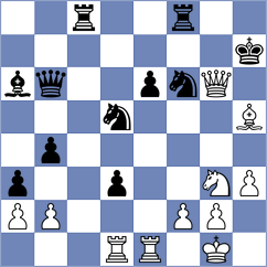 Sagynbekova - Mikheeva (Lichess.org INT, 2020)