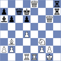 Taylor - Hamperl (Les Dicqs, 2003)