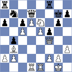 Engel - Polaski (Playchess.com INT, 2021)