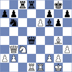 Muratet Casadevall - Smieszek (chess.com INT, 2024)