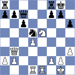 Demmer - Harzer (Dresden, 2001)