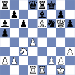 Agibileg - Tang (chess.com INT, 2024)