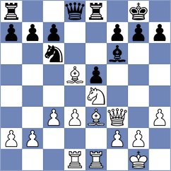 Asish Panda - Urbina Perez (chess.com INT, 2024)