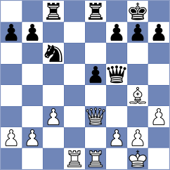 Nikologorsky - Ottosen (chess.com INT, 2023)