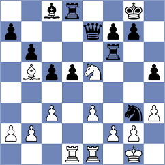 Shah - Parfenov (chess.com INT, 2024)