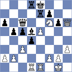Martin Fuentes - Novikov (chess.com INT, 2024)