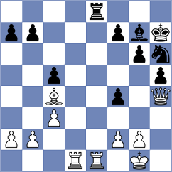 Ozkan - Fernandez Siles (chess.com INT, 2022)