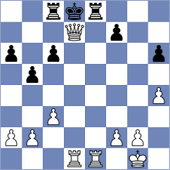 Kaslan - Gomes (Chess.com INT, 2021)