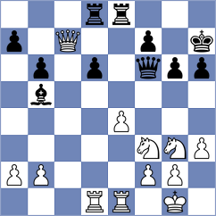 Oro - Ronka (chess.com INT, 2023)