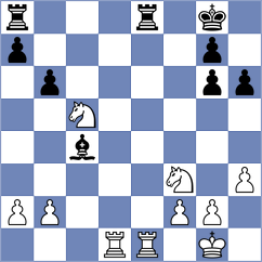 Mohammadi Akbarabadi - Majidi (Chess.com INT, 2021)
