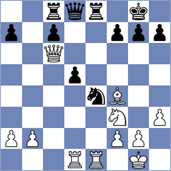 Llorente Zaro - Atanejhad (chess.com INT, 2024)