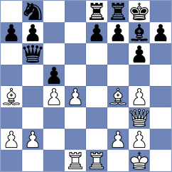 Rosen - Dougherty (Reykjavik ISL, 2022)