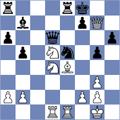 Taboas Rodriguez - Afanasiev (Chess.com INT, 2020)