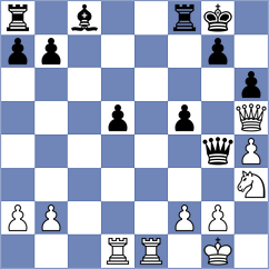 Kulas - Horackova (Litomysl, 2005)