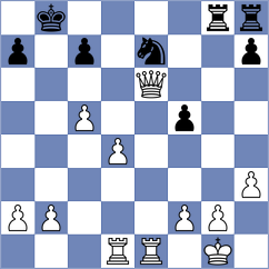 Gubanov - Najdin (chess.com INT, 2022)