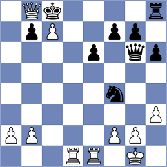 Ofstad - Cardenas Romo (Caleta, 2005)