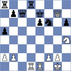 Farinas Lucas - Astle Matthew (Madrid, 2019)