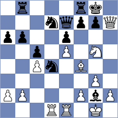 Akopyan - Tinmaz (chess.com INT, 2025)