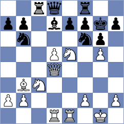 Kislov - Kaplan (chess.com INT, 2022)