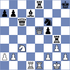 Paulsen - Gasparyan (chess.com INT, 2025)
