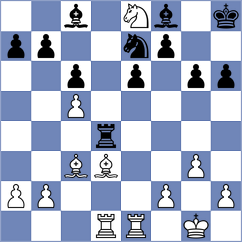 Momin - Doria (Chess.com INT, 2021)