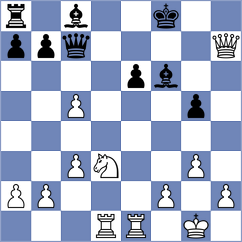 Dimitrov - Stroebel (Playchess.com INT, 2004)