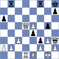 Gkavardinas - Nguyen Ngoc Truong Son (chess.com INT, 2025)