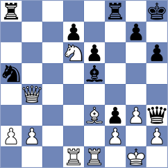 Micic - Hungaski (chess.com INT, 2025)