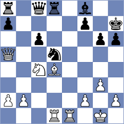Visser - Nadyrhanov (Groningen, 1992)