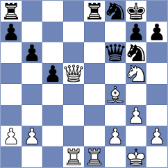 Grinev - Dias (chess.com INT, 2024)