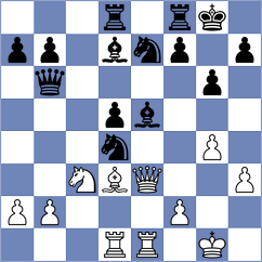 Filippova - Wu (chess.com INT, 2025)