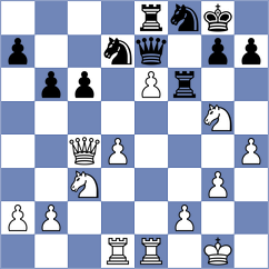Kit - Kang (Plzen, 1998)