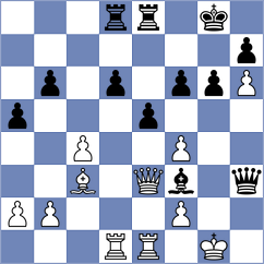 Poiraud - Maghsoodloo (Europe Echecs INT, 2021)