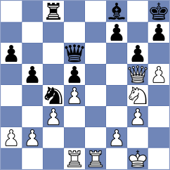 Zhang - Mitic (Aksu, Xinjiang CHN, 2024)