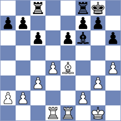 Perez - Gutierrez Minguenza (Onati, 1994)