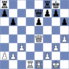 Gonzalez - Aghayev (Oropesa del Mar, 2000)