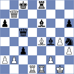 Bueno - Tuguldur (chess.com INT, 2025)