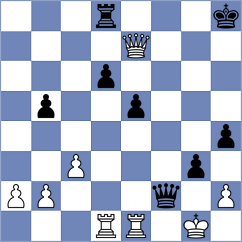 Carranza Caba - Martinez Gutierrez (Barcelona, 2001)