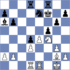 Sanchez - Bernaldo de Quiros (Asturias, 1998)