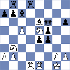 Rodriguez Rivero - Shuvalov (chess.com INT, 2024)